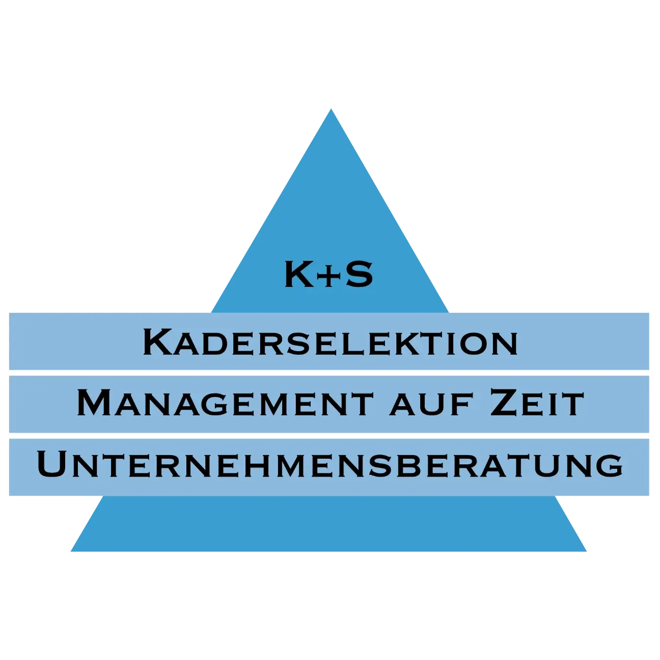 Logo K + S, Kappeler + Studerus AG