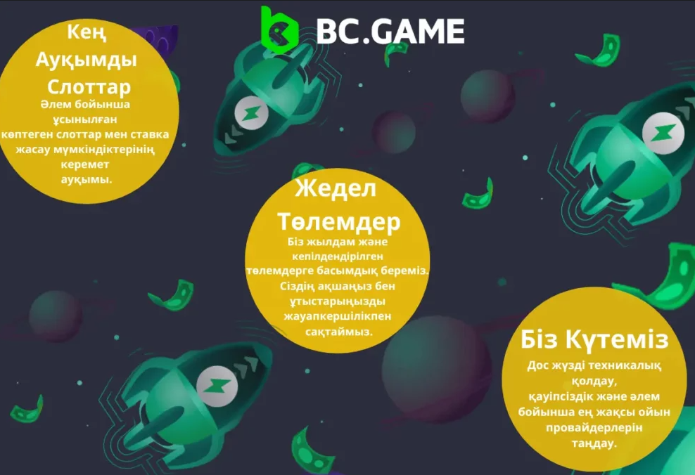 Bc.G Revolutionizing the Gambling Industry