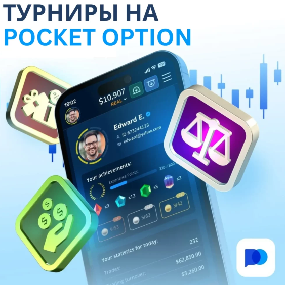 Обзор Pocket Option Trading Platform Возможности и Советы