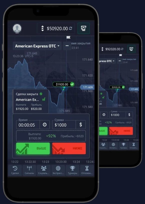 The Dynamics of Pocket Option Traders Navigating Modern Financial Markets